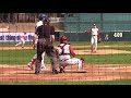 Wyatt Olds, RHP, Oklahoma