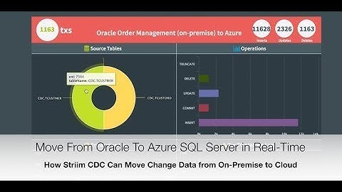 Oracle を Azure SQL Server にリアルタイムで移行する