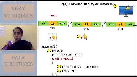 3.2.2 Doubly Linked list traversal and display
