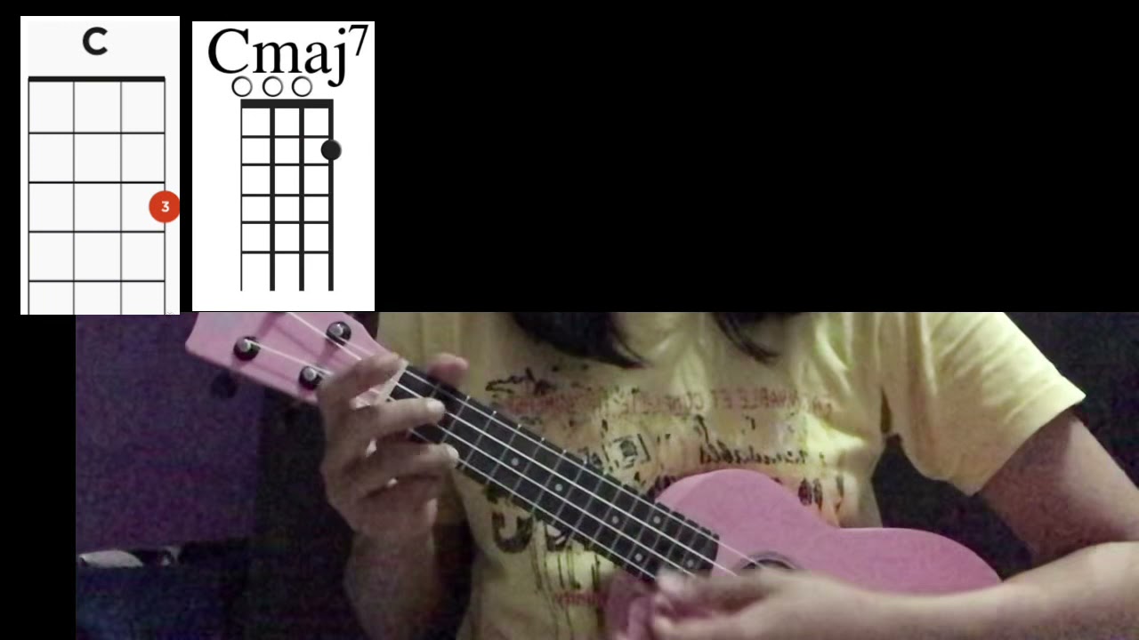 runaway aurora ukulele tutorial