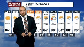 Morning Weather (09-06-2023)