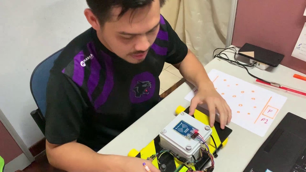 Embedded System Design and Interfacing (ELE 551): Mini Project ...
