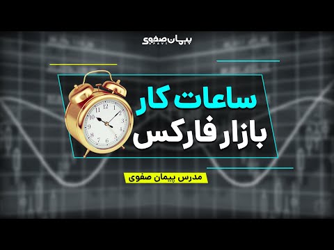 تصویری: شهروند خوداشتغال: فعالیت، ثبت اختراع