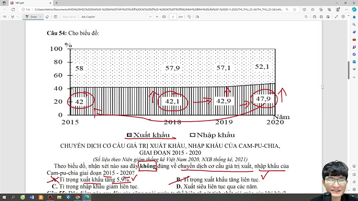 Đánh giá kết quả khảo sát lớp 12 năm 2023 năm 2024