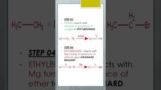 HOW WILL YOU CONVERT ACETIC ACID INTO PROPANOIC ACID? #shorts #youtubeshorts #chemistry #reactions