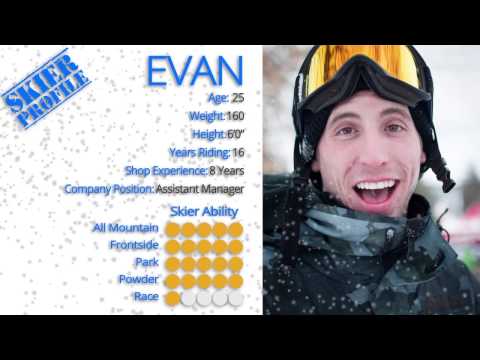 Keep Snowboarding All The Time Video