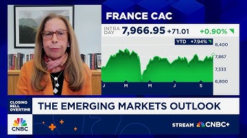 Emerging markets are rebounding from low valuations, says RockCreek CEO Afsaneh Beschloss