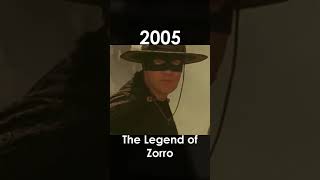Evolution of Zorro #Shorts #Evolution #Zorro