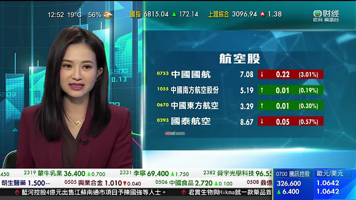 TVB 智富360｜2022年12月28日｜賭業股｜中國電力｜智富錦囊 - 天天要聞