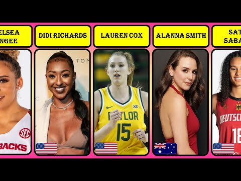 Top 20 most beautiful Female Basketball Players in The WNBA