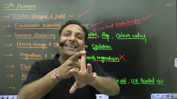 Deleted Portion in PHYSICS in NEET-2025🔥👍