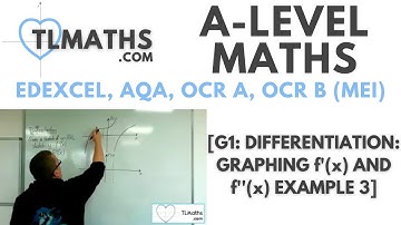 A-Level Maths: G1-10 [Differentiation: Graphing f’(x) and f’’(x) Example 3]