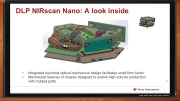 Spectroscopy with Texas Instruments DLP Technology -- Mouser and Texas Instruments