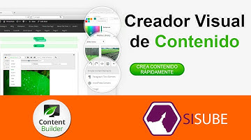 Thrive Content Builder Instalacion y Vista General - 2015