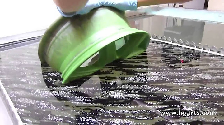 Water Transfer Printing Hydrographics Applying Printed Designs To Three-Dimensional Objects