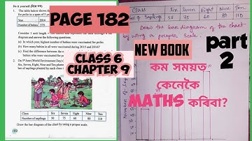 class 6 Maths/chapter 9/New book/Assam schools/page 182/Bar graph #datahandling #bargraph#seba#scert
