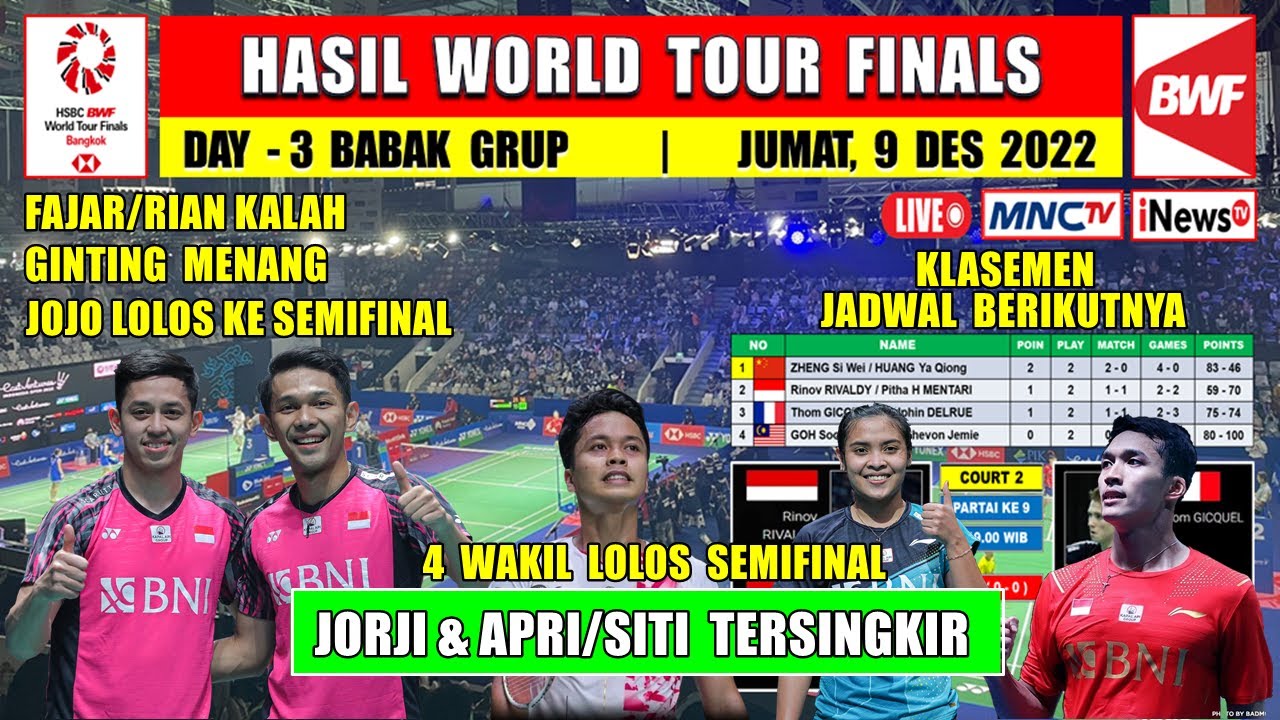 hasil bwf world tour final 2022