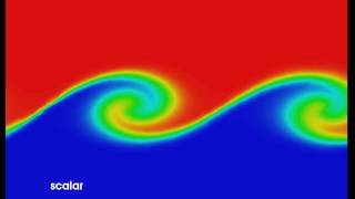 Shear Layer Instabilities on Passive Scalar Transport