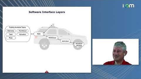 Jonathan Sprinkle: "Cyber-Physical Systems Challenges: Vehicle Automation & Data Acqu..." (Part 1/2)
