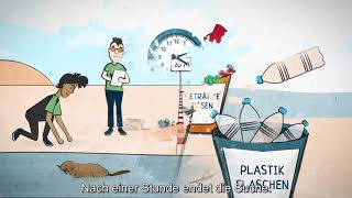 Erklärfilm Plastic Pirates – Go Europe!