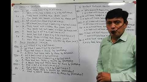 G.M | Std -10 | English | 29-8-2020 | LFS Surat