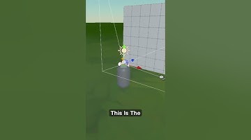 Het geheim om een ​​FPS-camera toe te voegen in Unity!