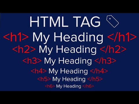 HTML Elements & Tags | The Anatomy of an HTML Tag |Web Development Tutorials #3