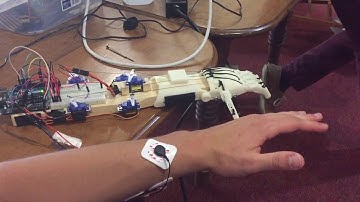Myoelectric Controlled 3D Printed Prosthetic Hand