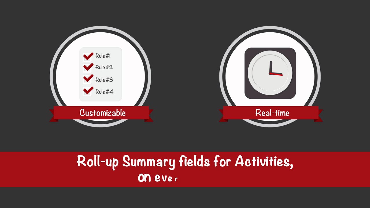 Salesforce Rollup Summary Activity Counter - NC