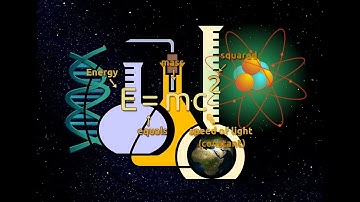 Class 11-Chapter 1 || dimensional analysis part 3 || Rishabh ||