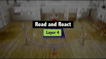 Basketball Coaching: Read & React Offense (Layer 4)