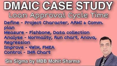 Loan approval cycle time reduction | Complete DMAIC Case study | MBB Mohit Sharma
