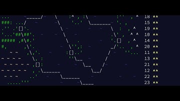 Advent of Code 2020 - Day 23
