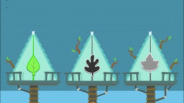 iReadyMath Lesson 28 Level B - Practice: Identifying 2, 3, or 4 Equal Parts Tutorial