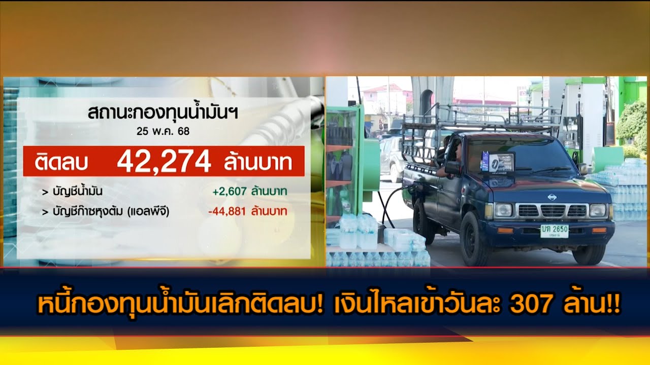 หนี้กองทุนน้ำมันเลิกติดลบ! เงินไหลเข้าวันละ 307 ล้าน!!