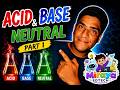 Acid,Base and neutral part 1!! SCIENCE !!CLASS 7