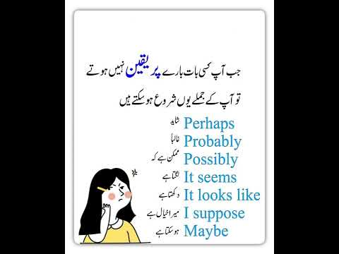 Probably, Perhaps, Possibly, Maybe | Basic English Language