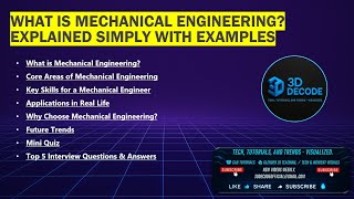 What Is Mechanical Engineering? Explained Simply With Examples 3D Decode