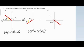 Find the reference angle of angles in standard position