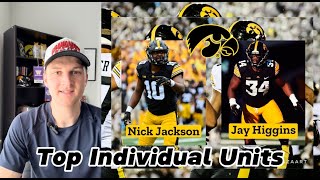 Top Individual Units - Iowa Linebackers