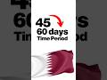 Qatar Visa Delay