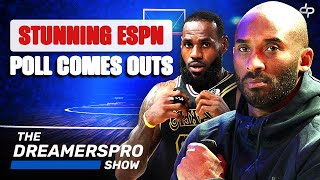 Stunning ESPN Poll Shows Over 250k Thousand People Taking Kobe Bryant Over Lebron In The Clutch