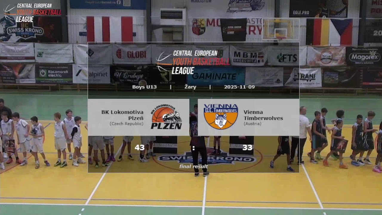 CEYBL U13, 9. 11. 2025, BK Lokomotiva Plzeň - Vienna Timberwolves