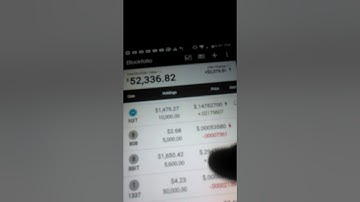 ChainCoin Buy Low And HOLD