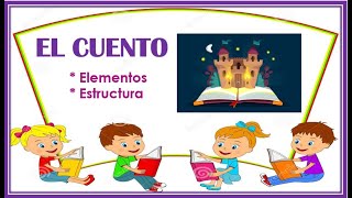 ✨ ¿QUÉ ES EL CUENTO? Elementos y estructura ✨Explicación para niños