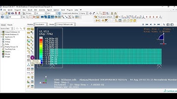 2D-Concrete Beam. Concrete Damage Plasticity.in  abaqus