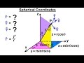 Physics - Advance E&M: Ch 1 Math Concepts (35 of 55) Spherical Unit Vector Conversions***