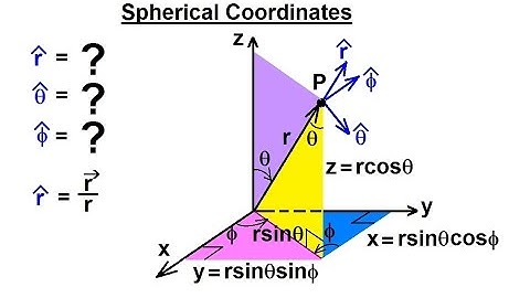 Physics - Advance E&M: Ch 1 Math Concepts (35 of 55) Spherical Unit Vector Conversions***