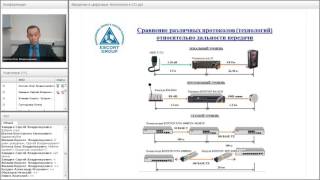 Вебинар “Цифровые технологии в СОУЭ