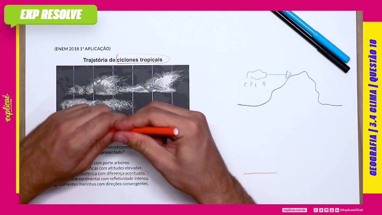 QUAL CARACTERÍSTICA DO MEIO FÍSICO É CONDIÇÃO NECESSÁRIA PARA A DISTRIBUIÇÃO ESPACIAL(...) | CLIMA